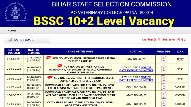 bssc-10+2-level-vacancy-apply-online-23175-post