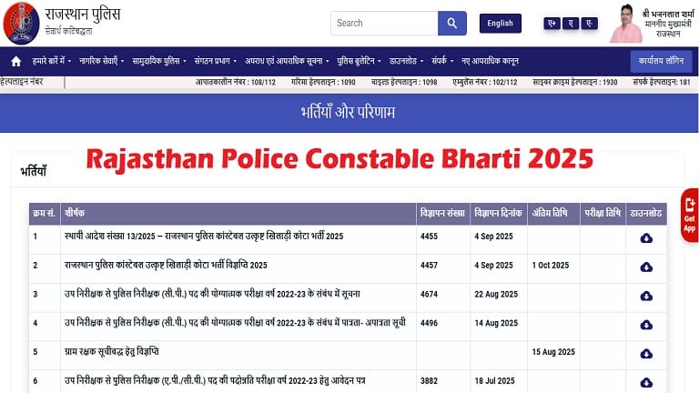 rajasthan-police-constable-bharti-2025-admit-card