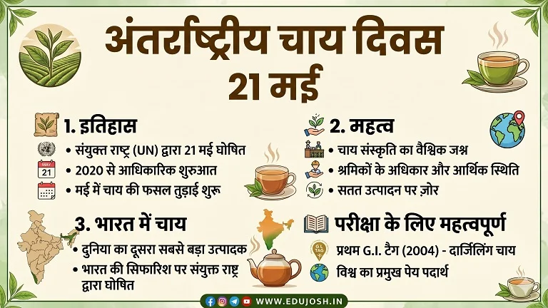 international-tea-day